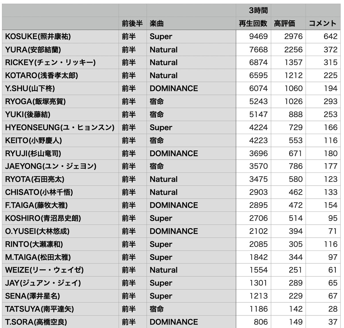 ももも tweet media