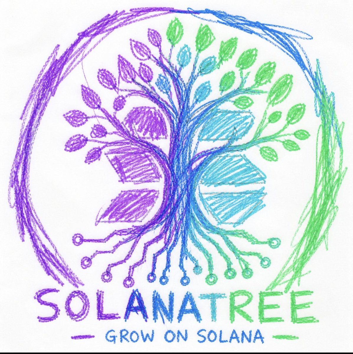 SolanaTreesol's tweet photo. @arrakis_ai https://t.co/6v3zJz9oqr