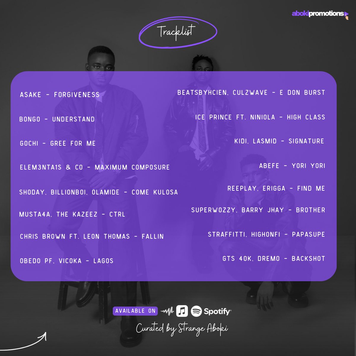 abokipromotions's tweet photo. NMF with #AbokiSelects ππ΅
Forgiveness β Asake
Understand β Bongo
Gree For Me β Gochi
Maximum Composure β Elem3nta1s & Co
Come Kulosa β Shoday, Billionboi, Olamide
Ctrl β Musta4a, The Kazeez
Fallin β Chris Brown ft. Leon Thomas
Lagos β Obedo pf. Vicoka
Cover: @elem3nta1s https://t.co/zf74iEbzzo