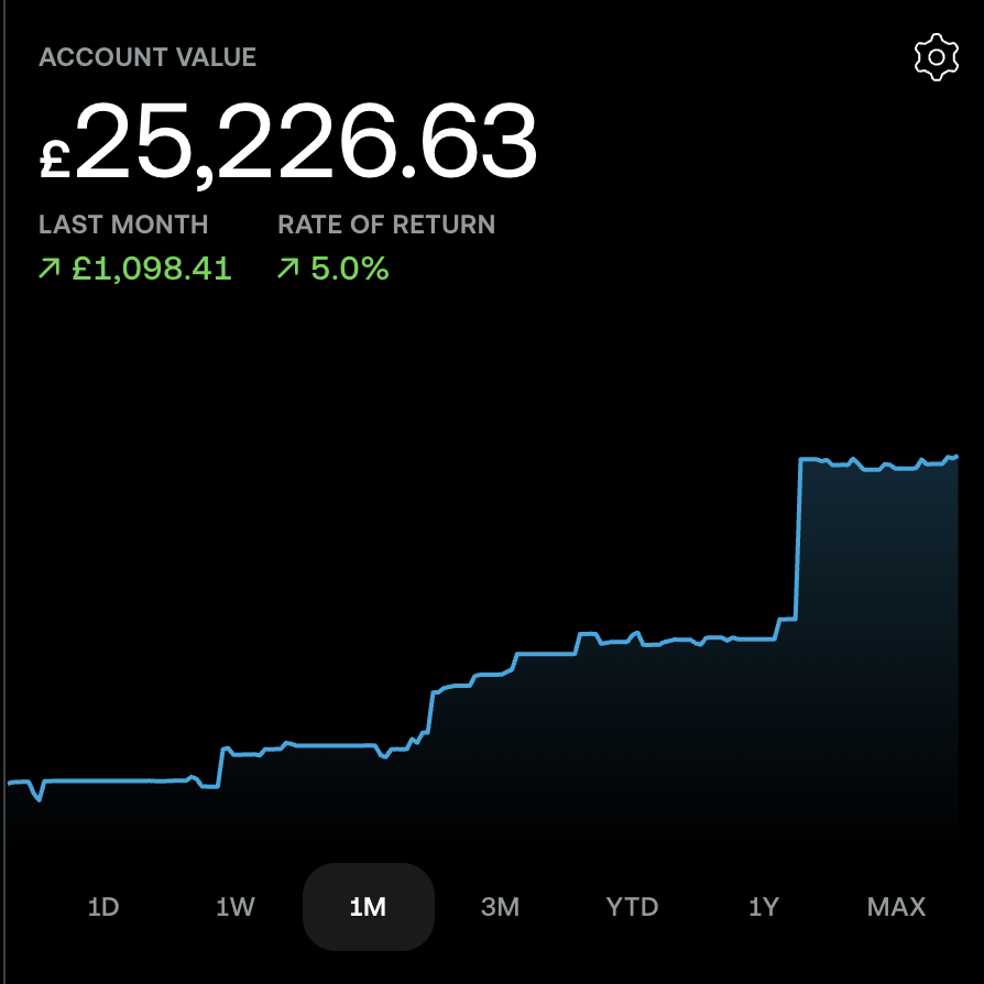 Jack- 🇬🇧 Dividend + Growth Investor tweet media