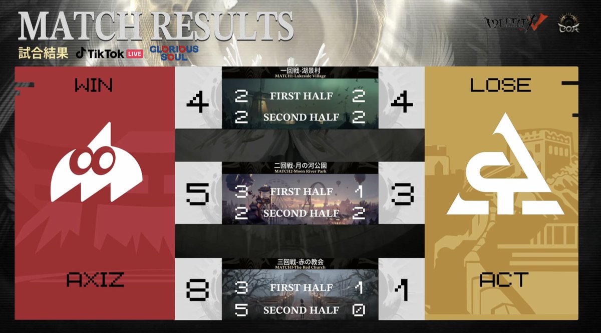 【公式】IdentityⅤ 第五人格eスポーツ事務所 tweet media
