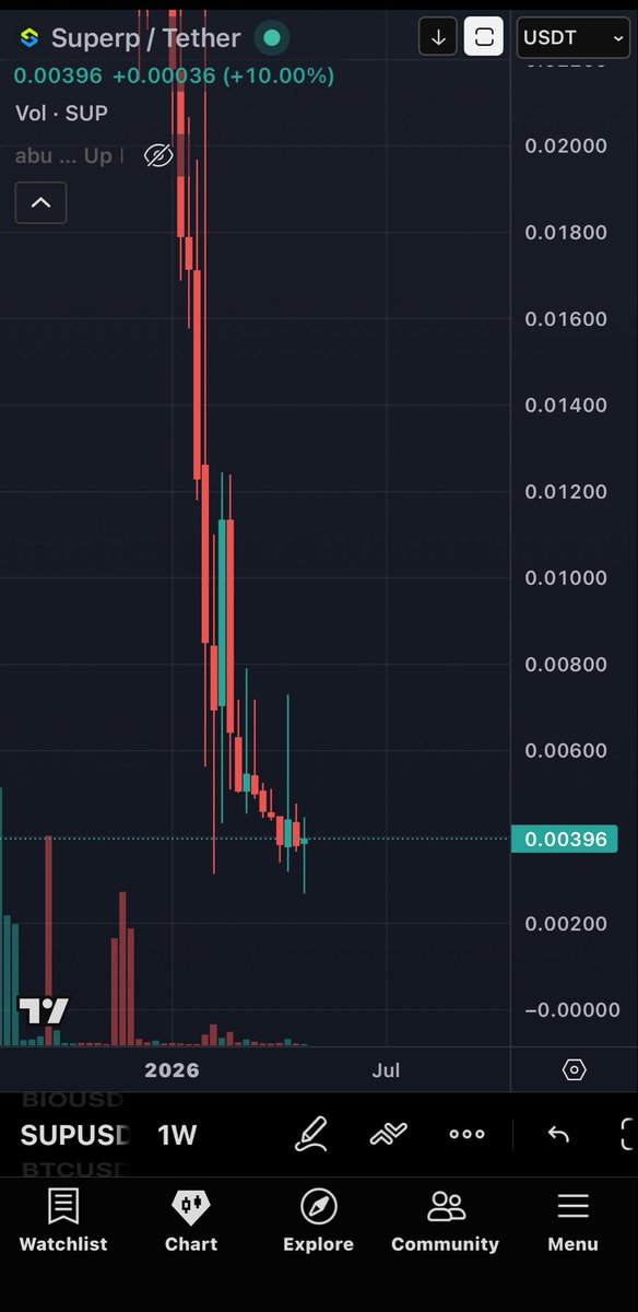CryptoPlutus tweet media