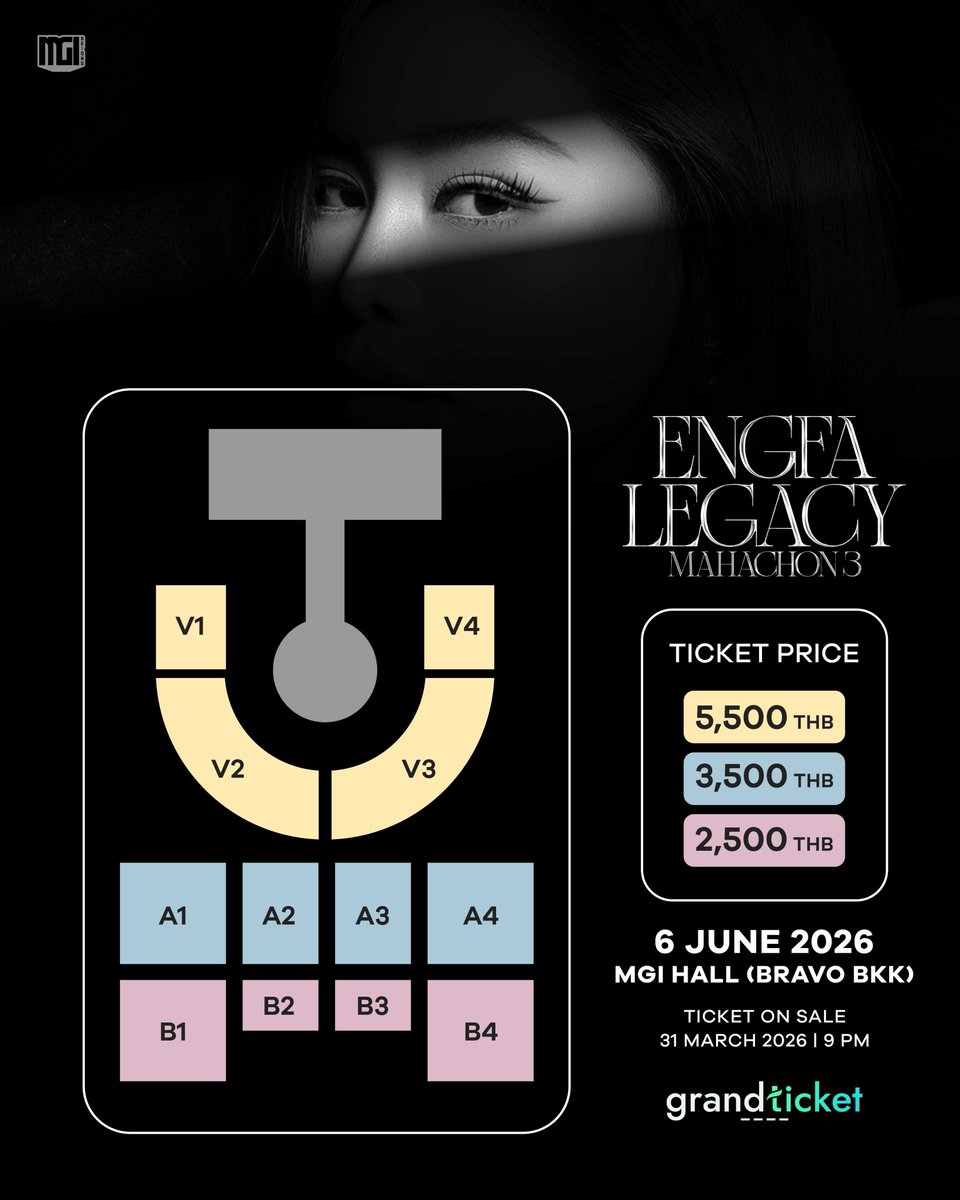 EngfaWarahaFans's tweet image. Update: 01/05/2026 | 20:10 น.

รวม 2,096 | ขาย 1,808 | เหลือ 288 ใบ

A1=66
A2=7
A3=5
A4=88

B1=62
B4=60

#EngfaLegacyMahachon3
ซื้อบัตรได้ทาง LINE (@) grandticket

#LIVESTREAMING
ราคา 1,200.- และ 900.-
เปิดจำหน่ายแล้ววันนี้
ที่ grandxperiences .com

#อิงฟ้าวราหะ #อิงฟ้ามหาชน