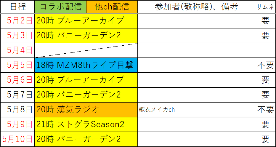 天開司🎲バーチャル債務者Youtuber tweet media