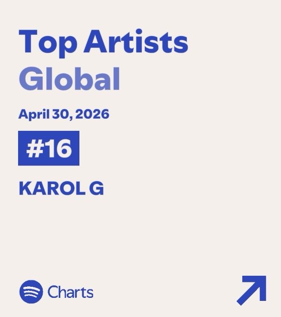 Karol G España tweet media