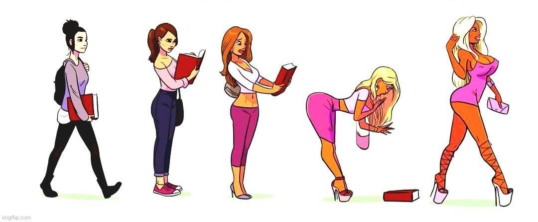 la evolución de La 2