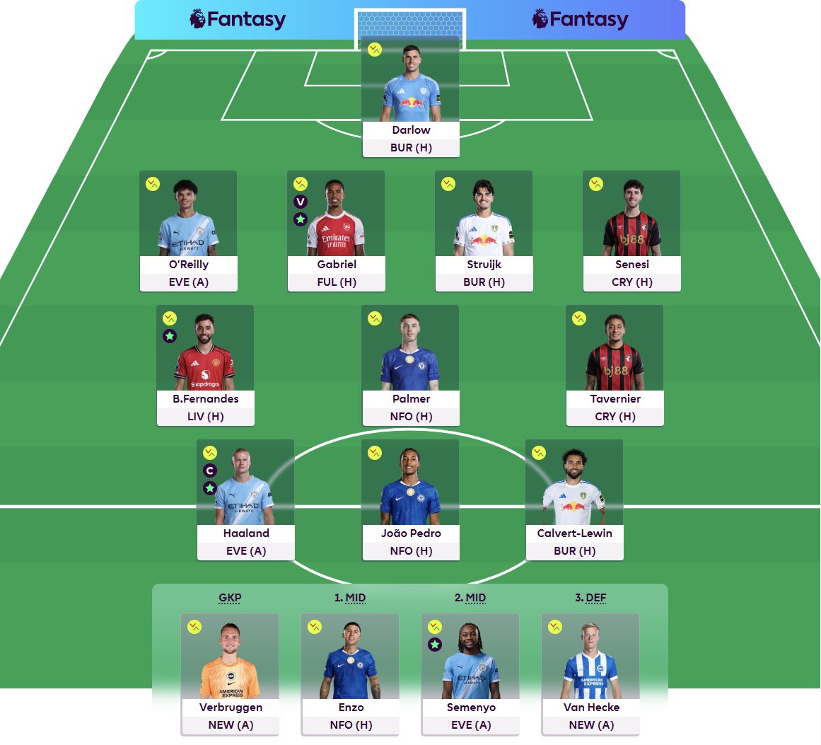 ZiggFPL's tweet photo. 5/ ✨ 𝗠𝘆 𝘁𝗲𝗮𝗺

Here is my team for the gameweek, with TC planned for GW36 on Haaland.

Unbelievable benching dilemma this week, but for now this is where I’m at.

I’d suggest rolling if you can, sets you up perfectly for the final DGW and lets you attack Arsenal’s run-in. https://t.co/WudpQa20Wi