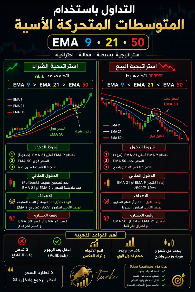 تركي الشهري tweet media