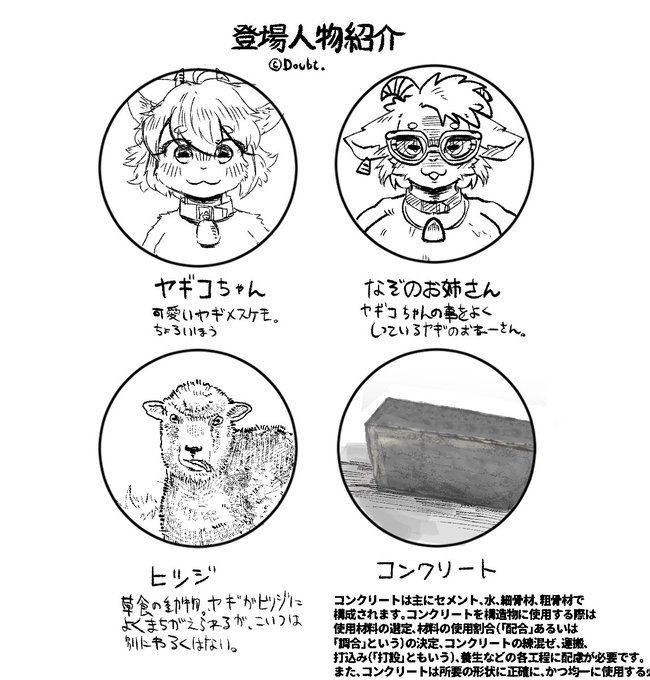 作業の間の落書き
最近のやつ 