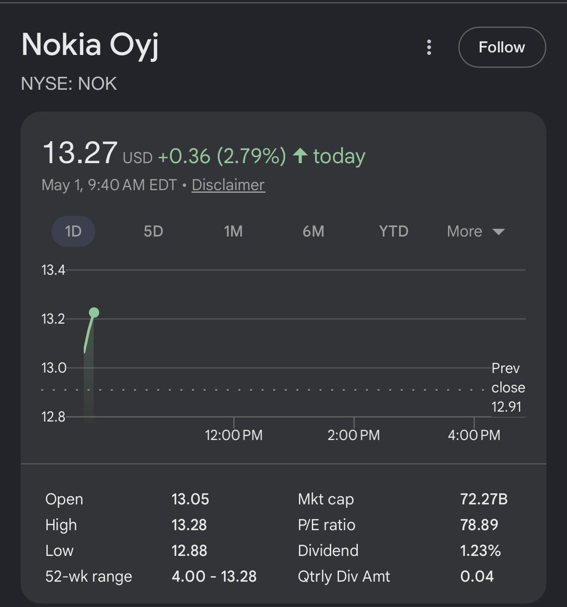CK Capital tweet media