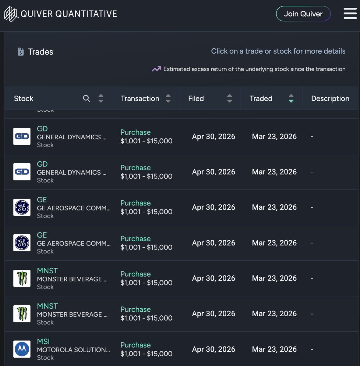 Quiver Quantitative tweet media