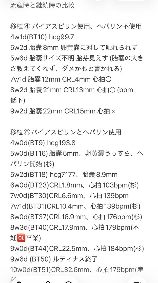 ﾗﾗ🐭1人目☺︎移植⑥🧚‍♂️ありがとうございました tweet media