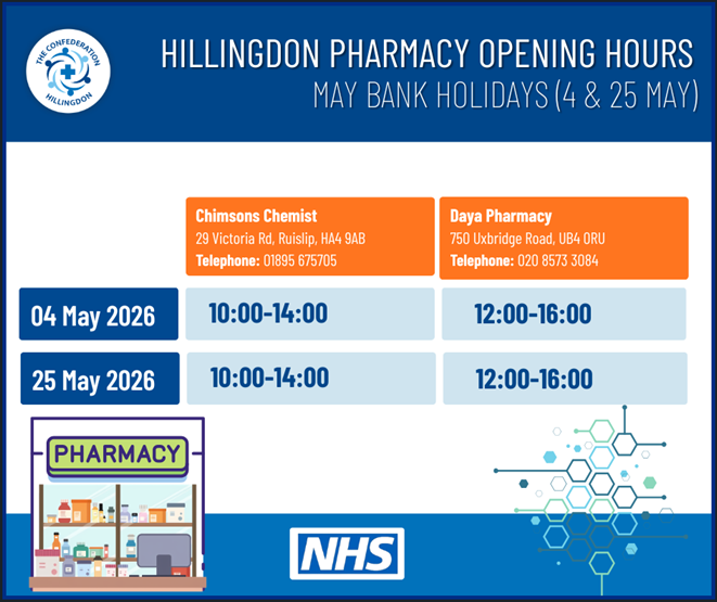 The Confederation, Hillingdon CIC tweet media