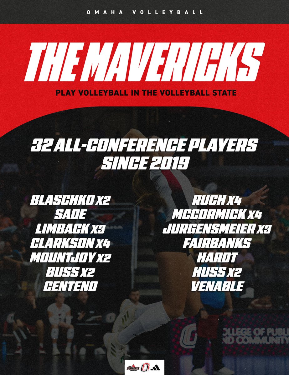 Omaha Volleyball tweet media