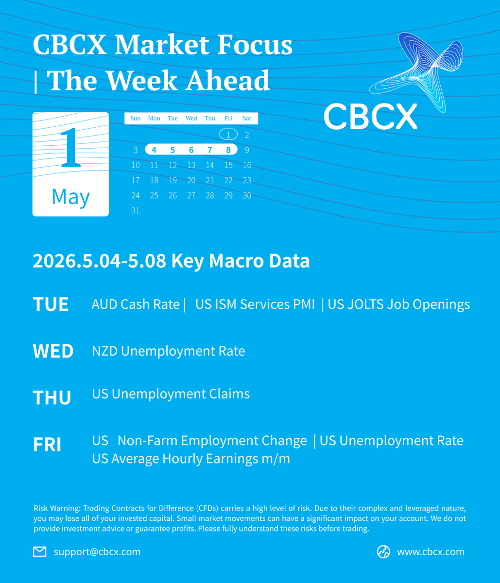 CBCXGlobal's tweet photo. 📈𝗖𝗕𝗖𝗫 𝗠𝗮𝗿𝗸𝗲𝘁 𝗙𝗼𝗰𝘂𝘀 | 𝗧𝗵𝗲 𝗪𝗲𝗲𝗸 𝗔𝗵𝗲𝗮𝗱
📢𝟮𝟬𝟮𝟲.𝟬𝟱.𝟬𝟰-𝟬𝟱.𝟬𝟴 𝗞𝗲𝘆 𝗠𝗮𝗰𝗿𝗼 𝗗𝗮𝘁𝗮
🚀𝗖𝗕𝗖𝗫 • 𝗟𝗶𝗾𝘂𝗶𝗱𝗶𝘁𝘆 𝗶𝗻 𝗠𝗼𝘁𝗶𝗼𝗻 https://t.co/ed8iBzaEO9
