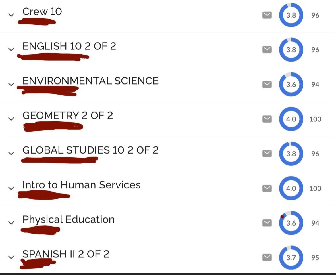 ResearchGuru6's tweet image. Send in your papers I work on them. 
Best grades 
#Essay
#Online Classes
#Course work
#Project
#Essay due
#Pay write
#English
#Paper pay
#Case study
Hw due
#Homework
#Philosophy ..
#Book review
#Assignment due
Essay pay
#collegelife
#Chicago 
#ExploreTheImpossible
