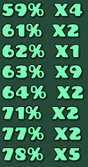 x_Humo's tweet photo. beat 2 1 1 in 5939 attempts, most inconsistent player vs most consistent level https://t.co/BBHLni4AcB