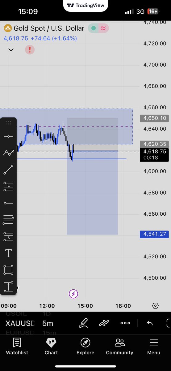 vic liquidity tweet media