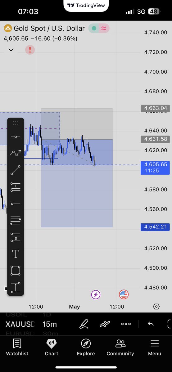 vic liquidity tweet media