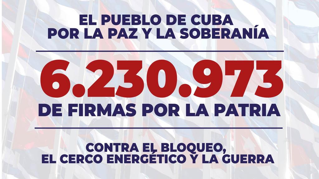 Más de 6 millones 200 mil cubanos plasmaron su firma para demostrar su convicción profunda en defensa de la Revolución, contra el bloqueo genocida y la agresión del gobierno de Estados Unidos. Otra victoria que protagoniza nuestro pueblo de Patria o Muerte! 🇨🇺 #MiFirmaPorLaPatria