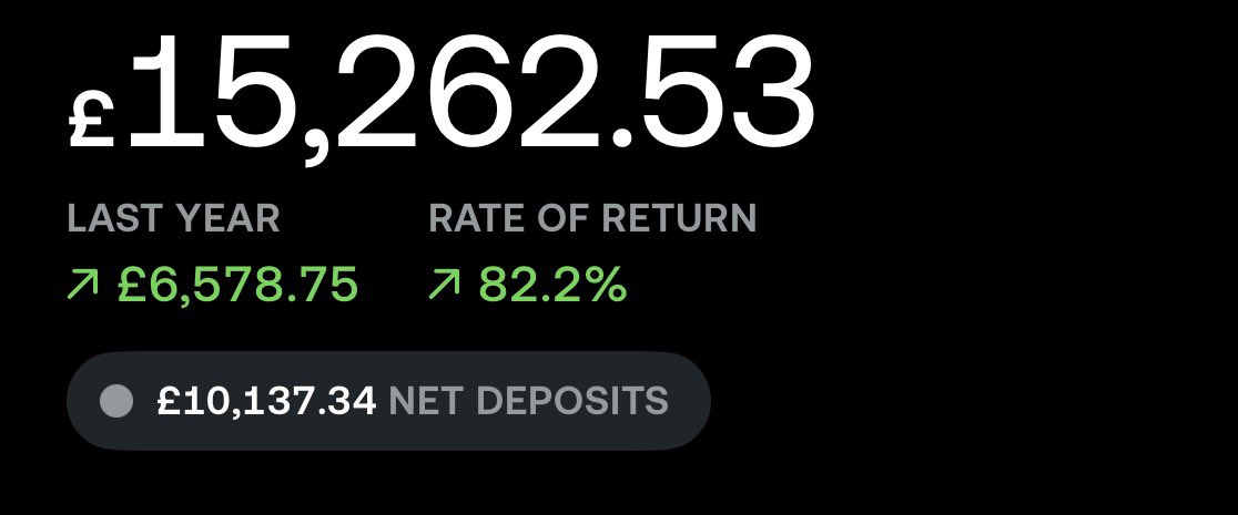 My Stocks Journey - £16k 🇬🇧💰 tweet media