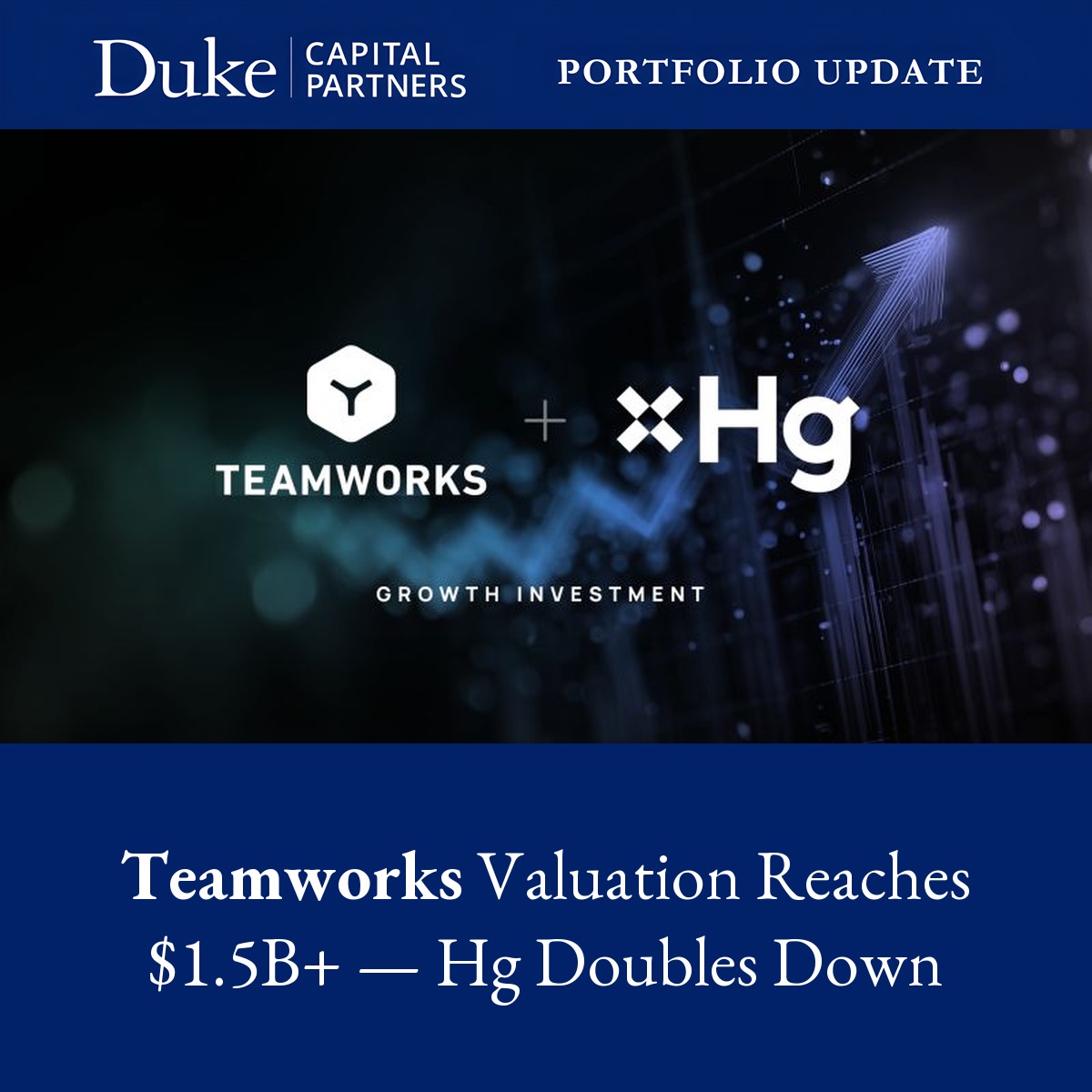 Duke Capital Partners tweet media