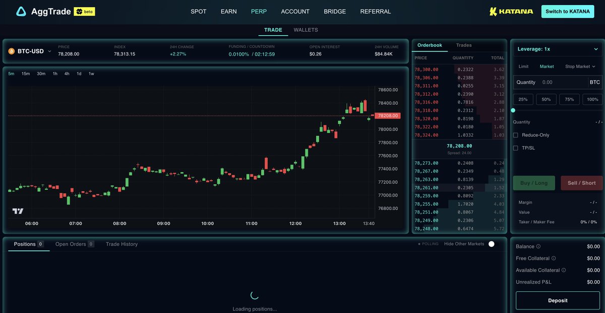 AggTrade tweet media