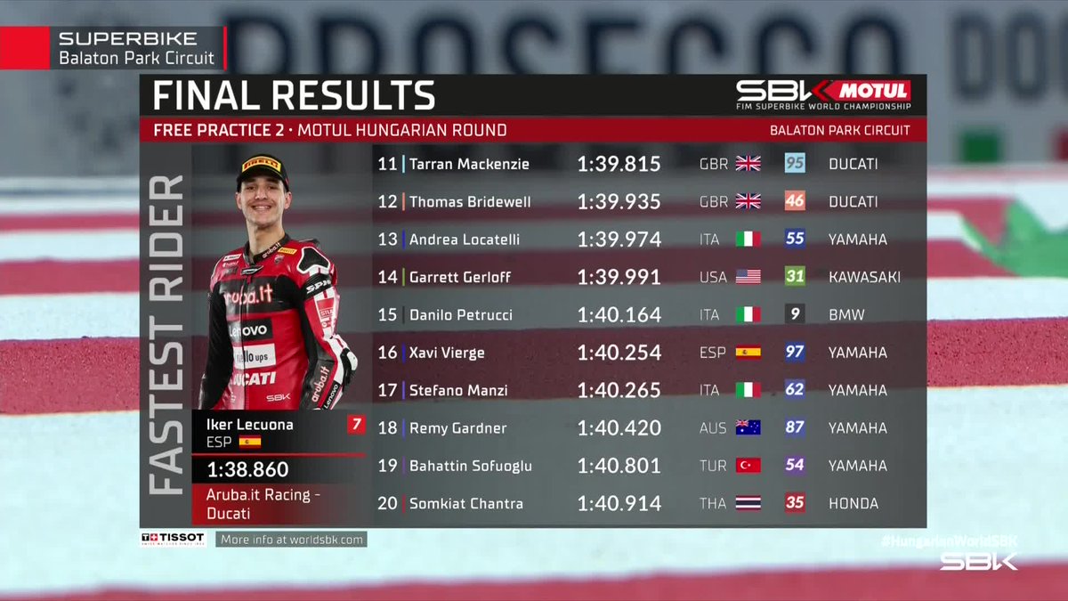 WorldSBK tweet media