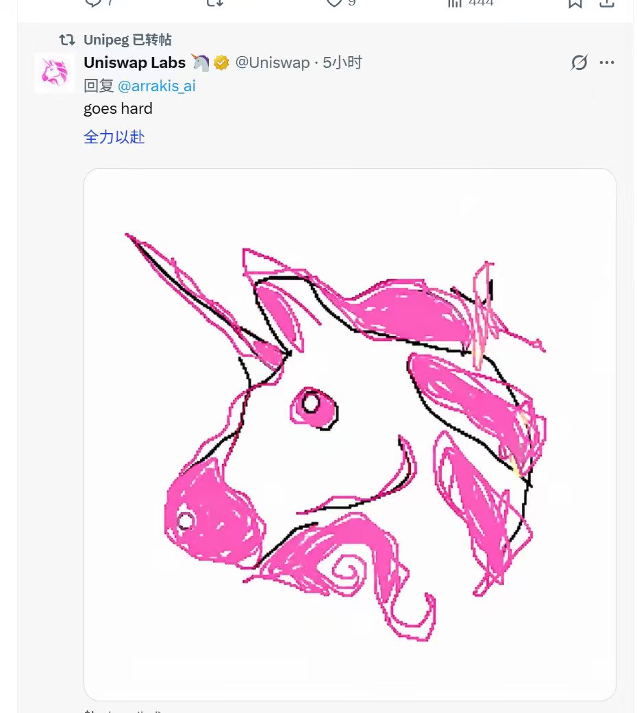 CryptoCat|猫姐🐈 tweet media