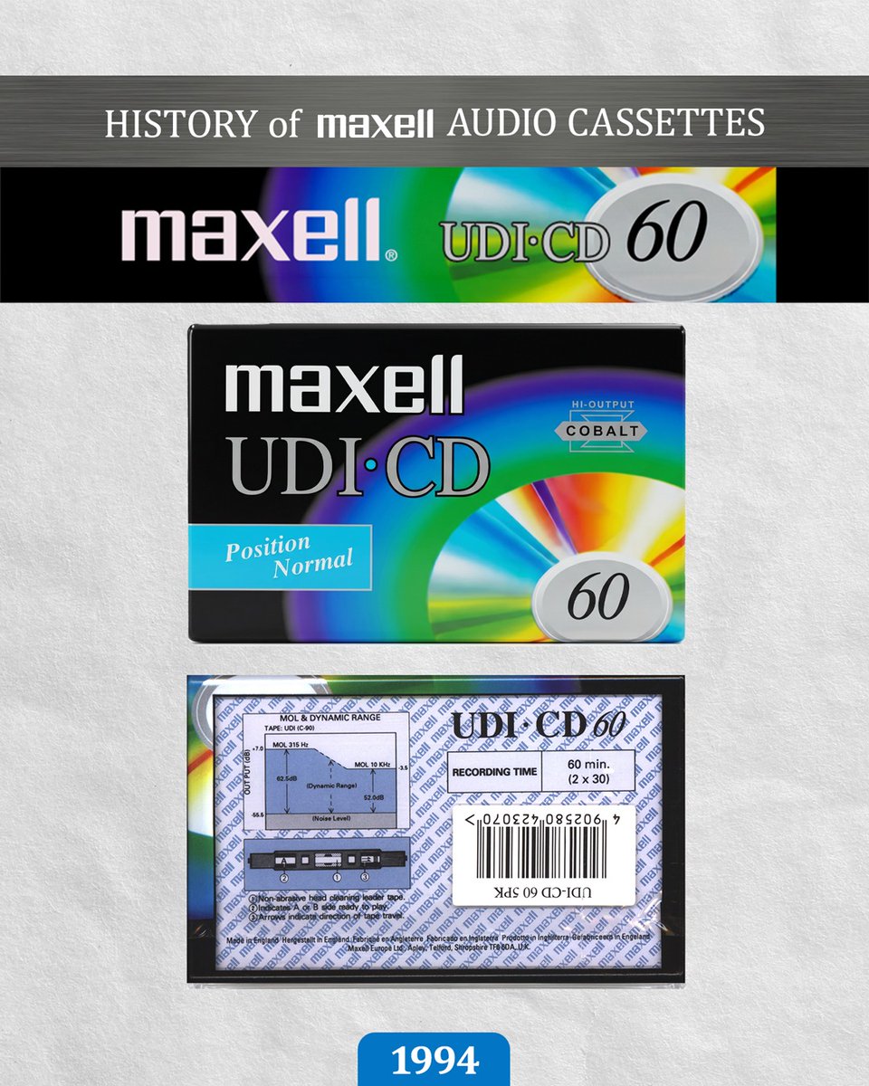 MaxellCorp tweet media