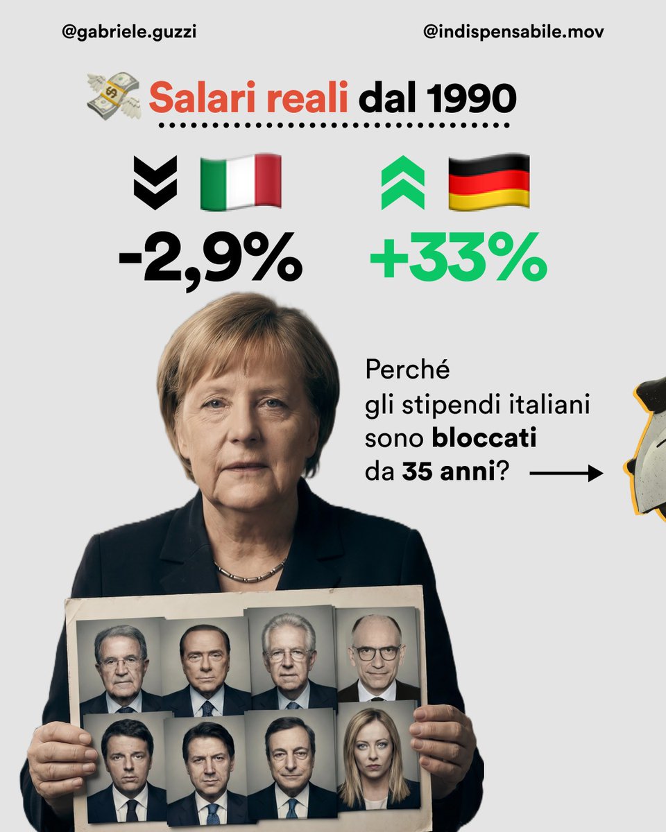 Gabriele Guzzi tweet media