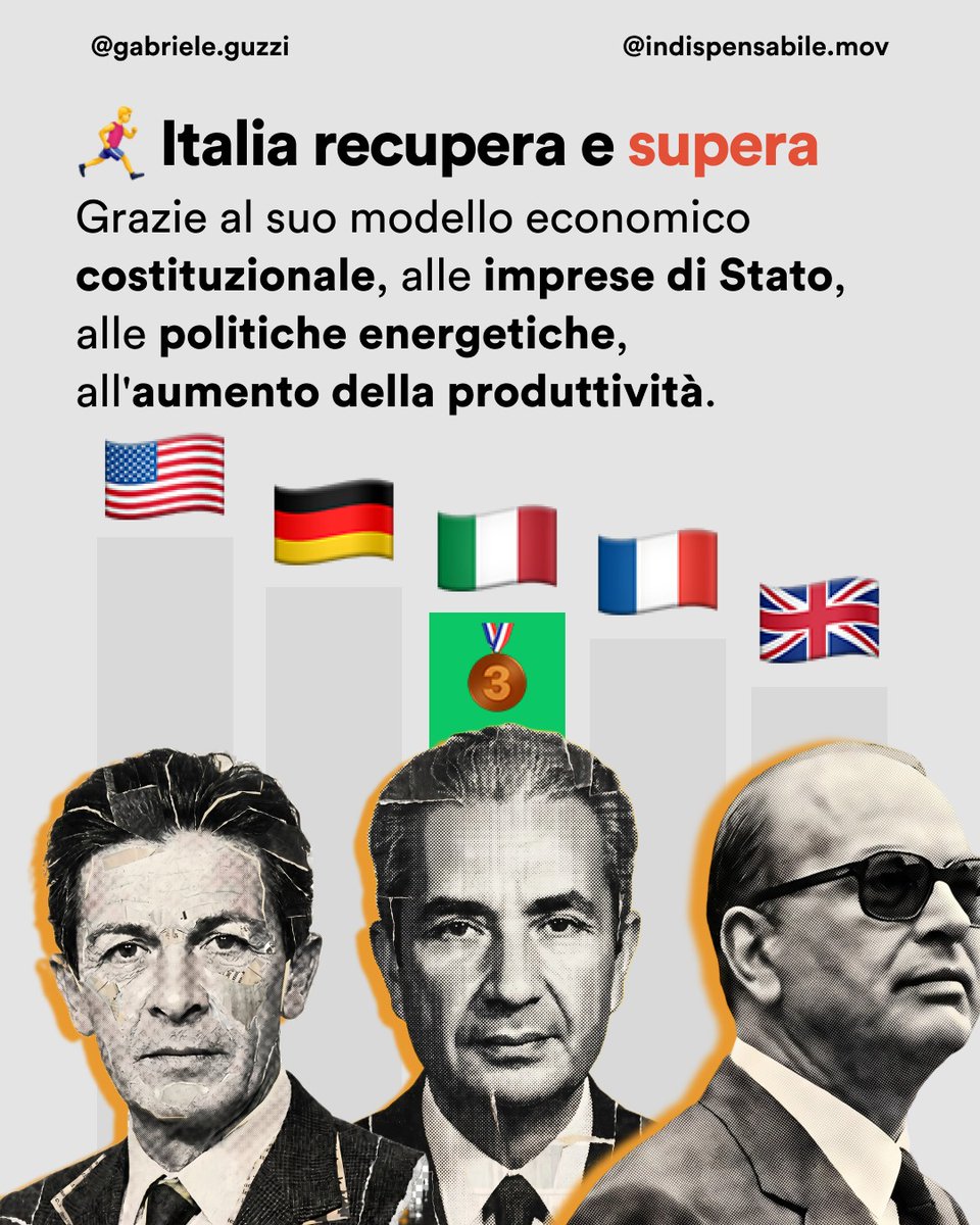 Gabriele Guzzi tweet media