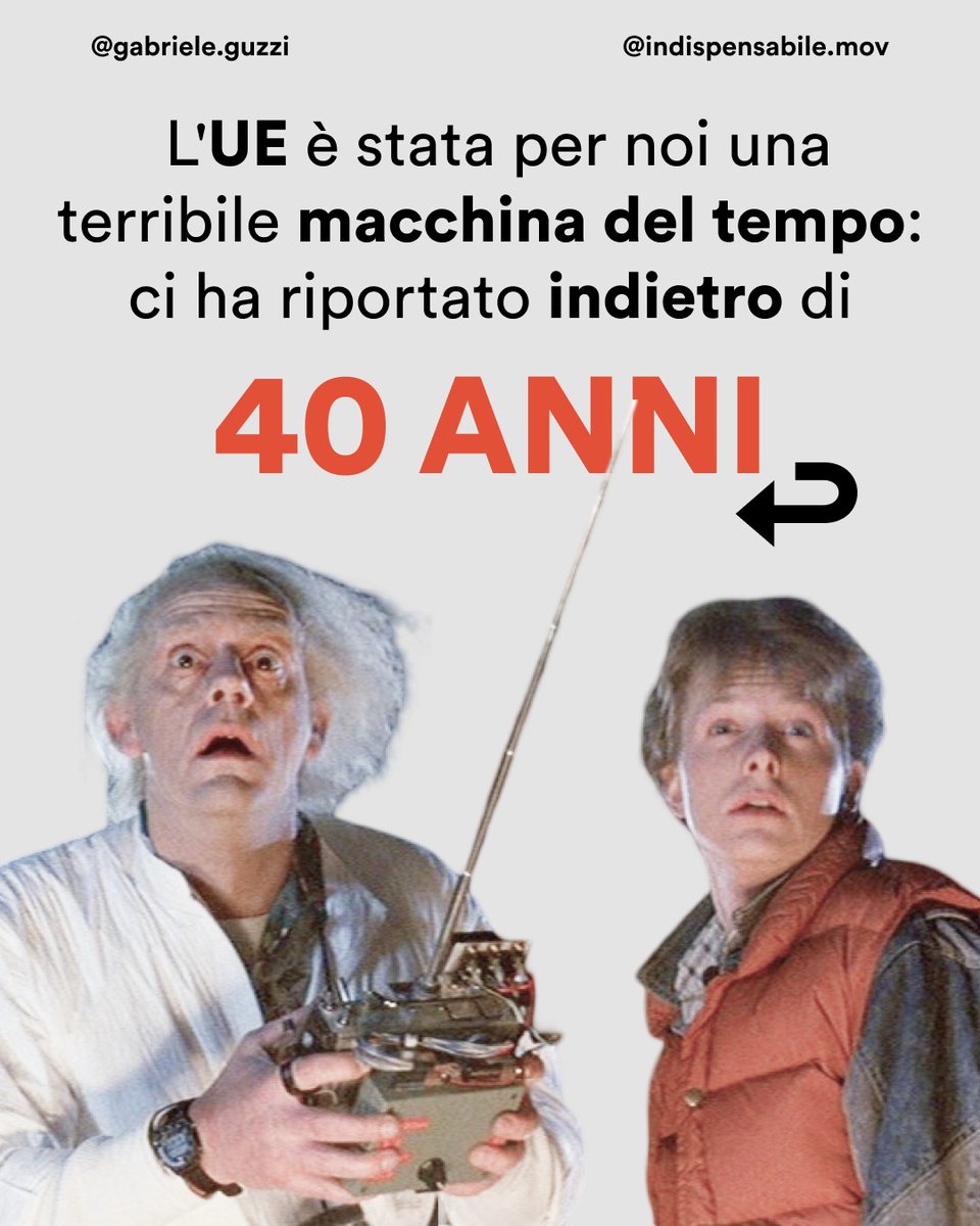 Gabriele Guzzi tweet media