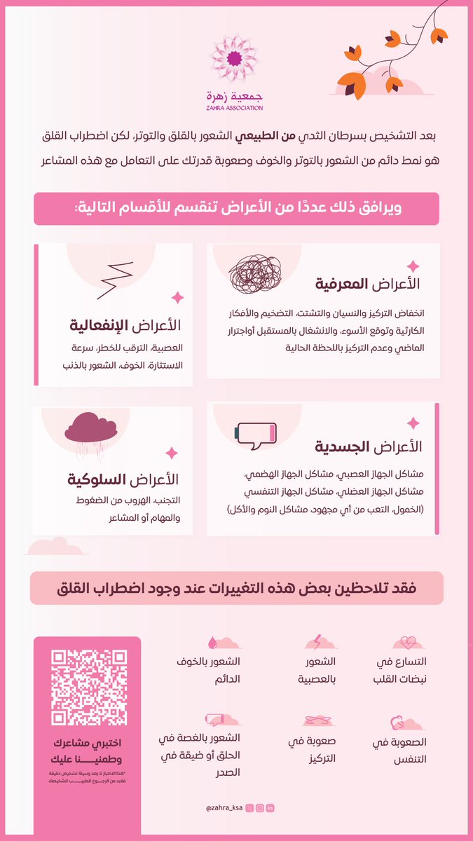 Latifa_GD's tweet photo. يسرّني مشاركة أعمالي السابقة وتصميمي لحملة 
" لست وحدك " مع جمعية زهرة، والتي تهدف إلى دعم مريضة السرطان نفسيًا وتعزيز الصحة النفسية 🌅💛

نسأل الله أن يكون هذا العمل سببًا في رفع المعنويات وإيصال الطمأنينة لكل مريضة 🤍 https://t.co/7zlojgurm5