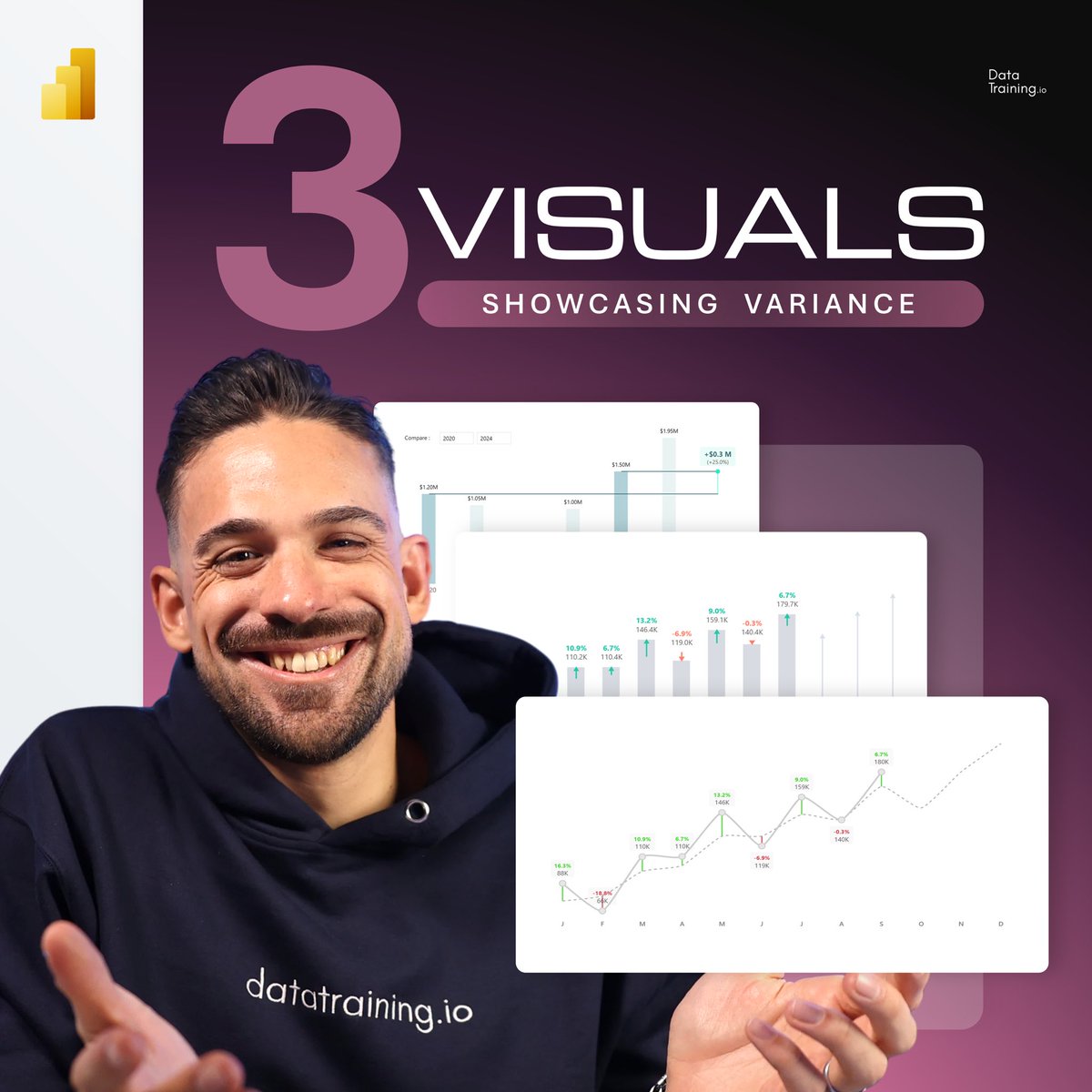 HowToPowerBI's tweet image. 3 visuals to show the difference in Power BI
Which one is your favorite? 

#powerbi #visualization #skills