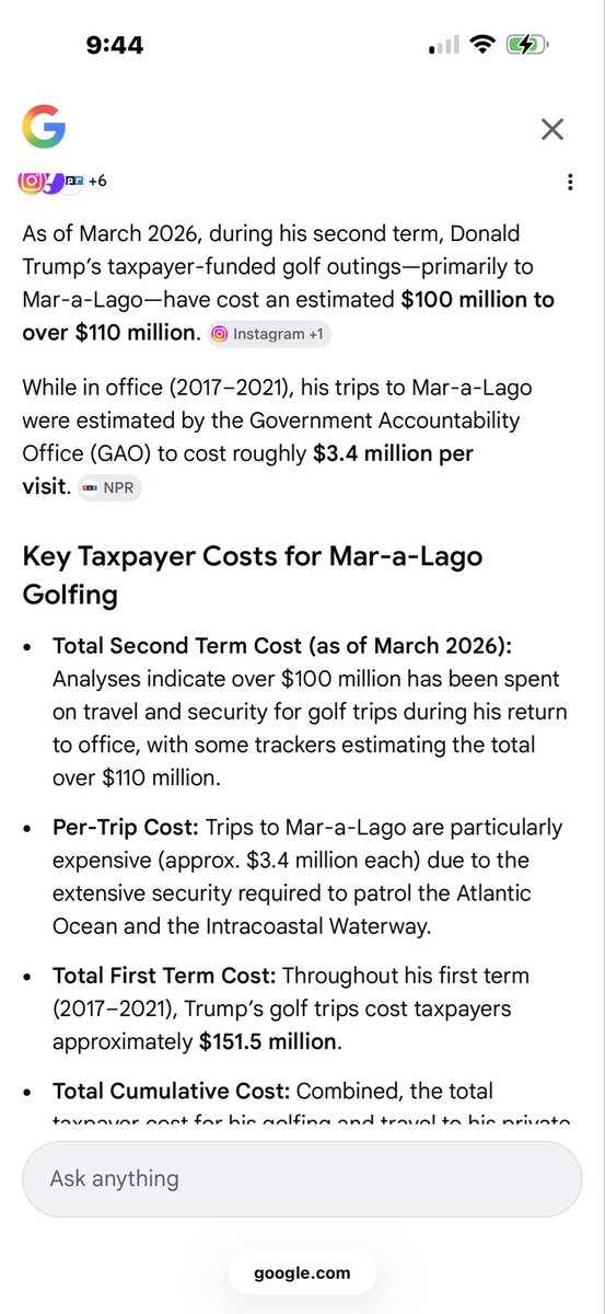 teethMcgrill's tweet photo. @atensnut FACTS
-President annual salary $400,000 
-3.4 MILLION $$ SPENT ON EACH GOLF TRIP! Totaling 100-110 MILLION DOLLARS IN THE LAST YEAR ALONE! 
-88 trips to play golf since he took office this time around!! 
-totaling to $250 MILLION FOR 1st &amp; 2nd term so far! 
-CALLED YOU OUT!!! https://t.co/dQoarAgHqJ