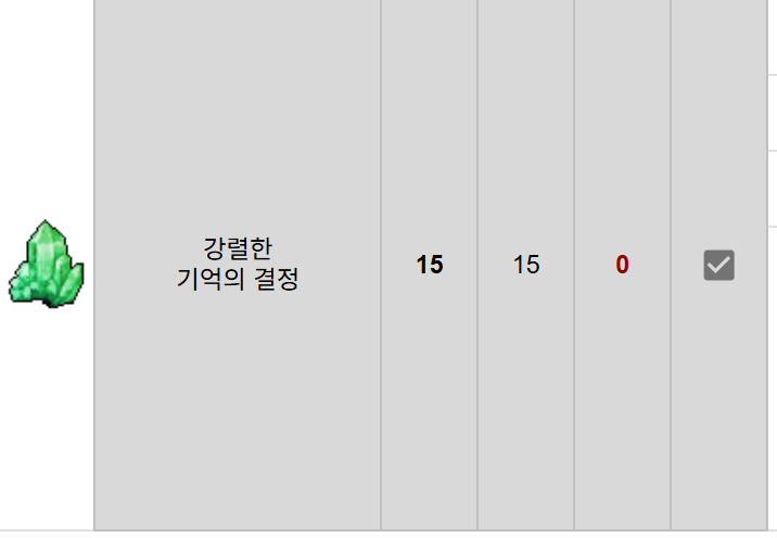 거불구슬 사는 학회망령🕯️ tweet media