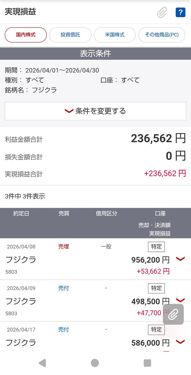 hirokiii64's tweet photo. 良かったところ。パワーエックス、さくらインターネット、NOTE、フジクラ、JX金属に乗れた。早売り気味だったけど、400株買って、半分利確して残りの200株を利益が伸ばせたものとマイ転したものがあった。マイ転したやつが利益があるうちに売れるようになりたい。 https://t.co/u3agGnSgvx