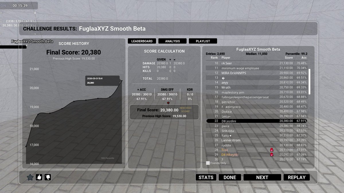 jozdini's tweet photo. FuglaaXYZ Smooth Beta - 20.380 | Rank. 22
@KovaaKs @DedicateHQ ( hat nicht geclippt ) https://t.co/Ilv2x86FT4