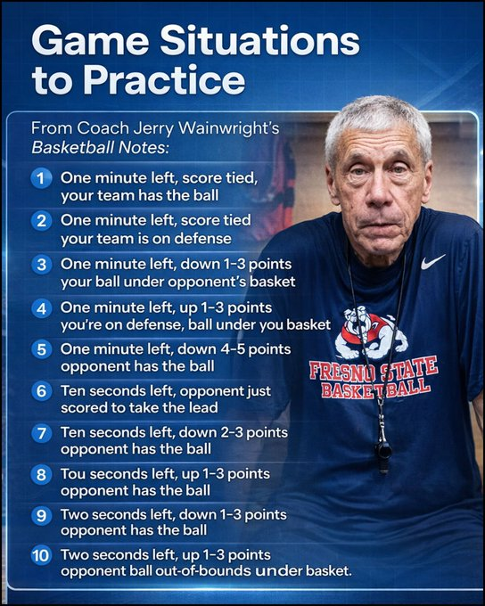 CoachLync | Tools & Playbooks tweet media