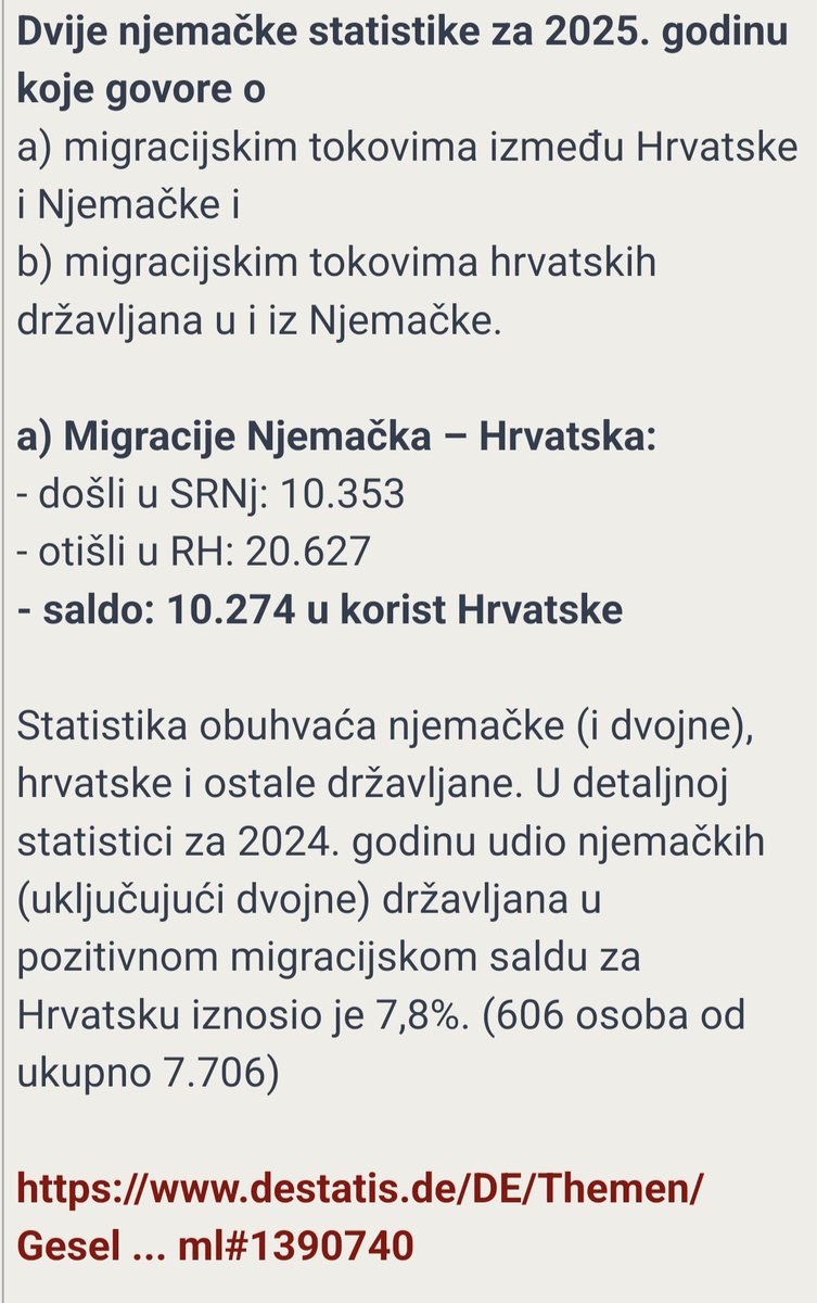 Zvonimir Milas tweet media