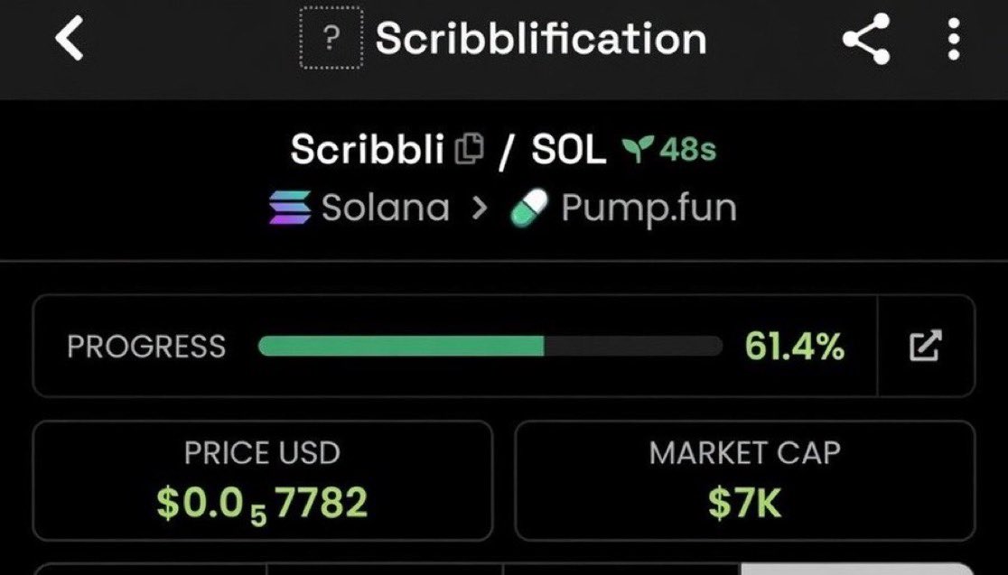 degencheff's tweet image. $SCRIBBLI

8c3JdTcEqy9XdUJ36NAns7XVDfh356nWxvwcMYKNpump

#SolanaMemecoin #Solana #Memecoin #memecoin1000x