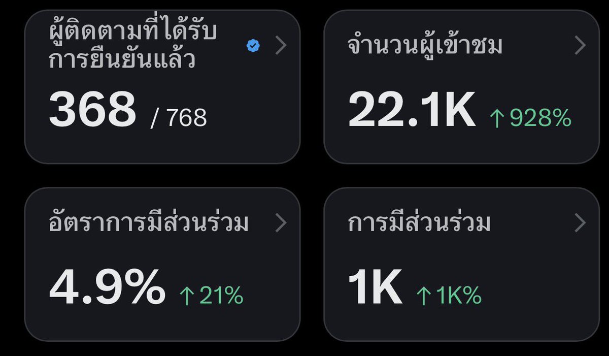 ping tweet media