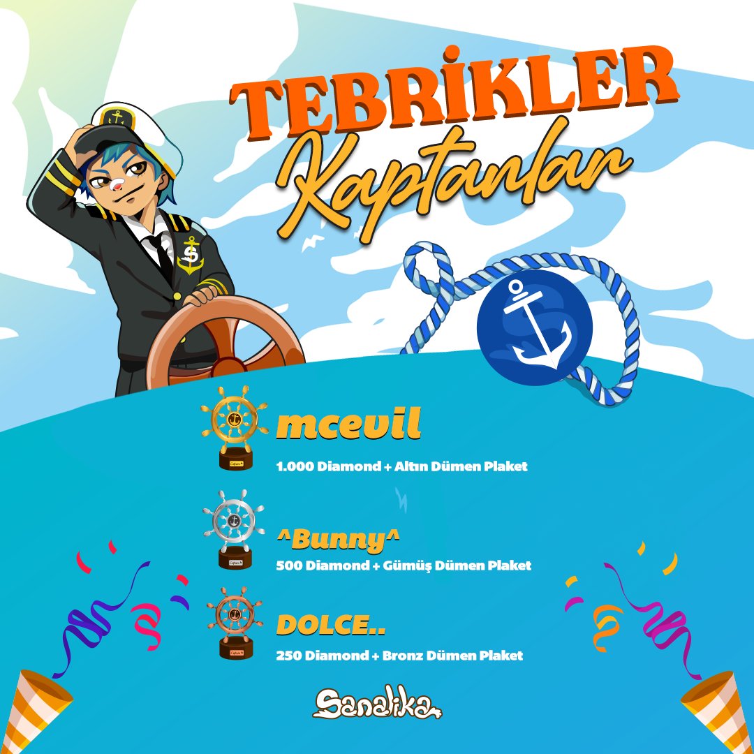 Sanalika's tweet image. Tebrikler kaptanlar! 🥳

Tekne işletme, Nisan ayı şampiyonlarına ödülleri yüklendi. 🏆

Yelkenler fora Sanalika ⛵
#tebrikler #kaptanlar #sanalika