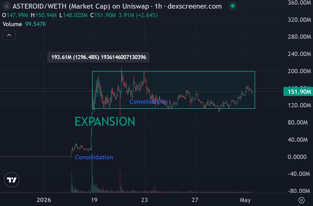 Alex RT₿ tweet media