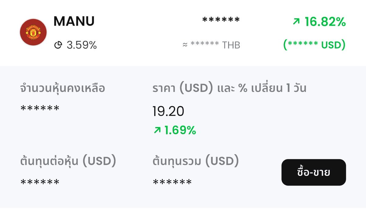 หมีปราง tweet media