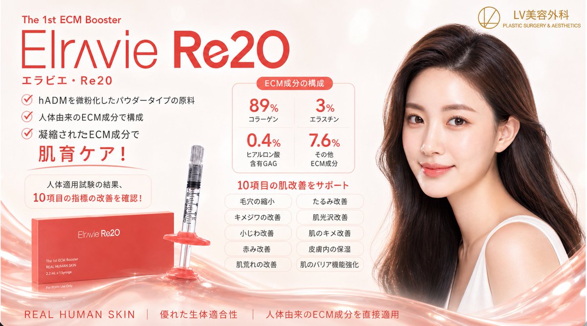 LVPS_jp's tweet photo. ✨ 今、日韓で品薄が続く注目の治療

【Elravie Re2O（エラビエ・リトゥオ）】
LV美容外科では在庫を確保しています💉😊

人体��来のECM成分を直接肌へ届ける
次世代の「肌育ケア」

▷ コラーゲン89%配合
▷ 毛穴・たるみ・肌のキメ・保湿…
　 10項目の改善が臨床試験で確認済み

ご相談ください💌 https://t.co/c7MLq8t69f