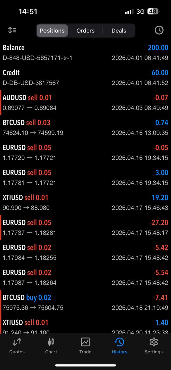 vic liquidity tweet media