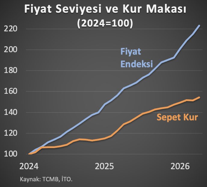 Hakan Kara tweet media