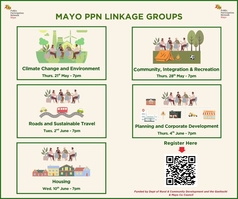 Mayo PPN tweet media